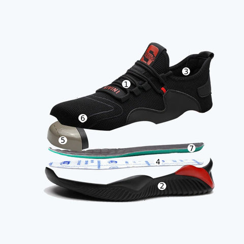 Flexible and Ultra-Resistant Red Safety Shoes